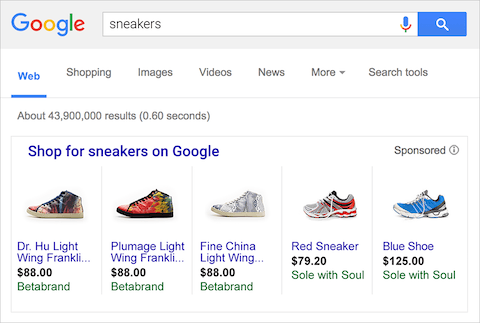 Image result for Google Shopping Ads