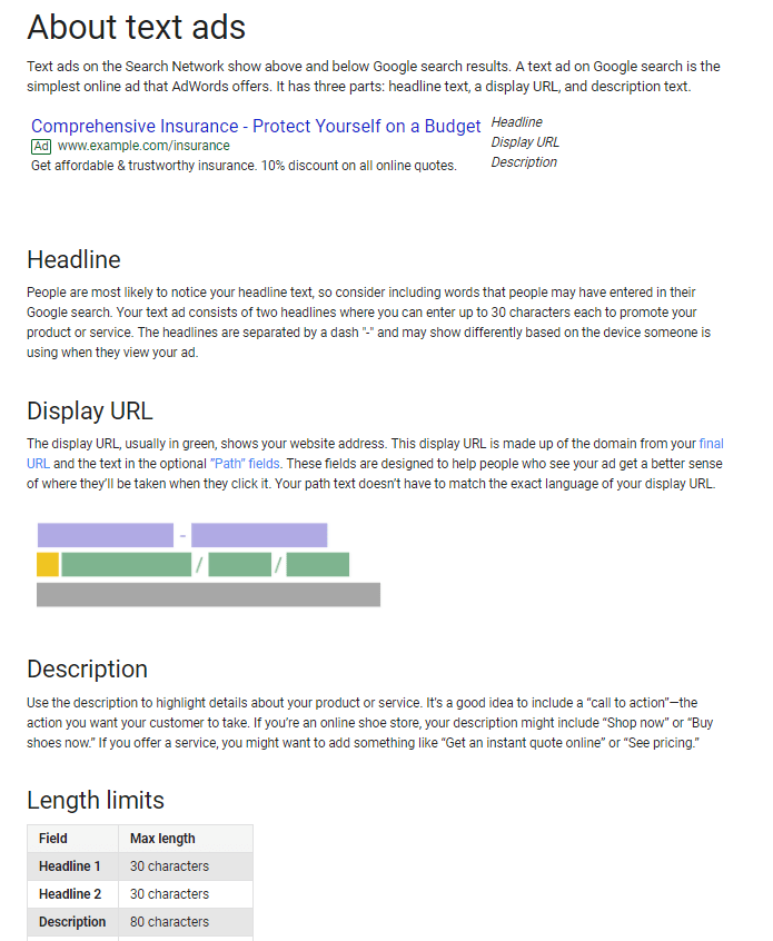 Power Words For SEO & PPC Copies